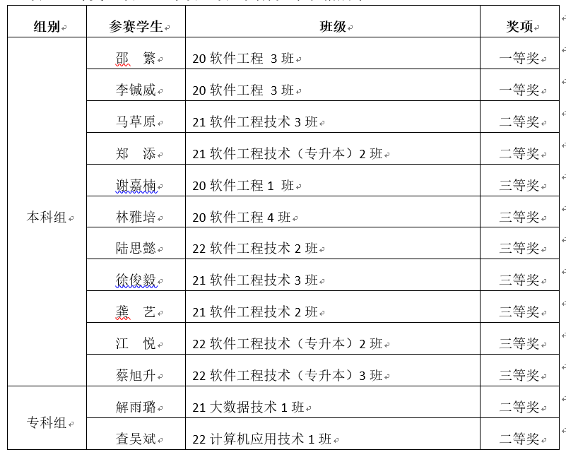6fdb350e72ed4f96ae25479ac8368161.png